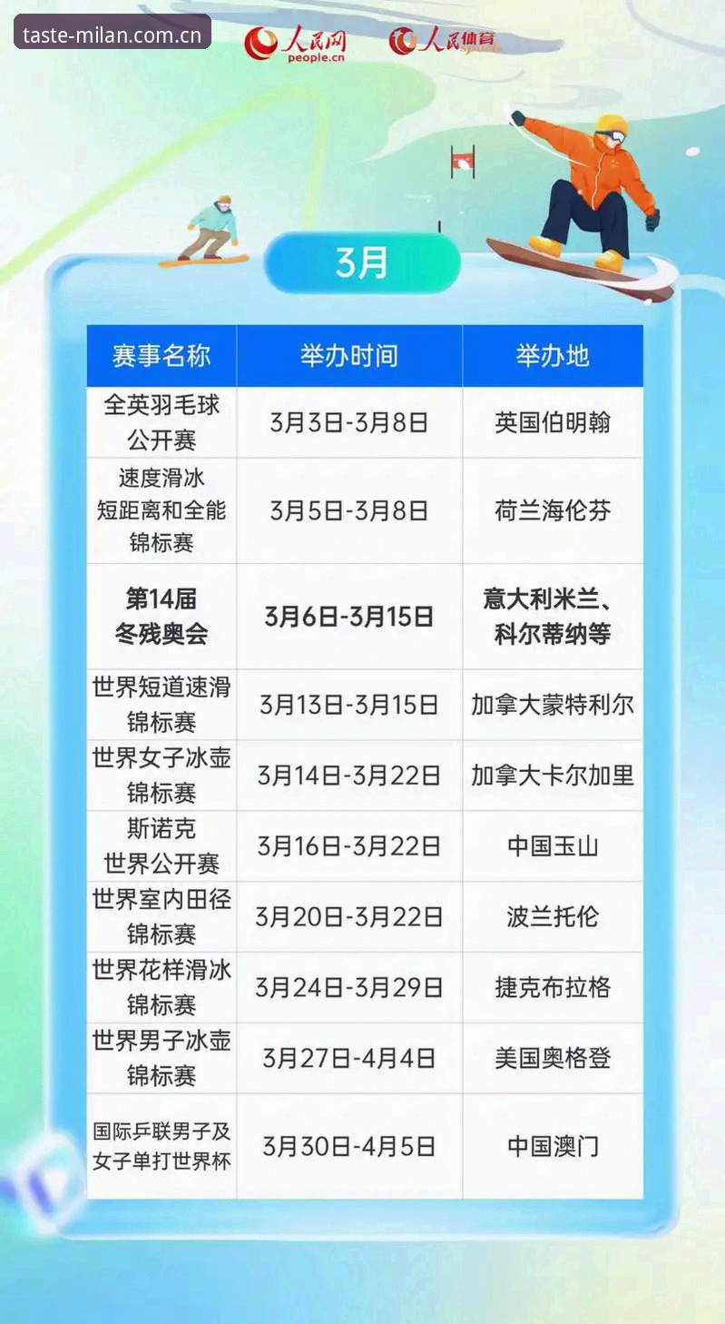 MILAN赛事数据攻略 MILAN赛事数据攻略最新动态:从踩坑到顺手,15分钟摸清五大联赛实时脉络