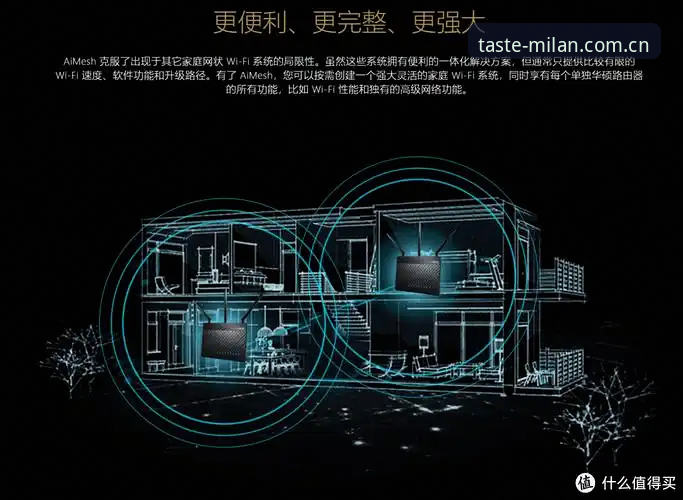 中意品味线登录 3个关键步骤搞定中意品味线登录:从新手到数据达人的实战指南